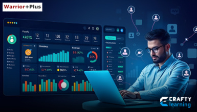 Warrior Plus (I): Reaching Customers-Launch, Build, and Promote