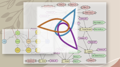 Using Protege for Editing Ontology (Knowledge Graph) Using Protege for Editing Ontology (Knowledge Graph)