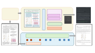Document AI Masterclass Document AI Masterclass