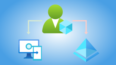 Learn B2B Powered By Account Management Learn B2B Powered By Account Management