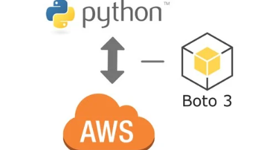 Boto3 Essentials – Automate AWS Cloud with Python Boto3