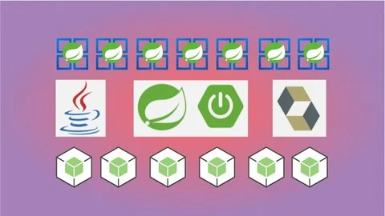 Zero to Hero Java Spring Boot & JPA Mastery with Real Project Zero to Hero Java Spring Boot & JPA Mastery with Real Project
