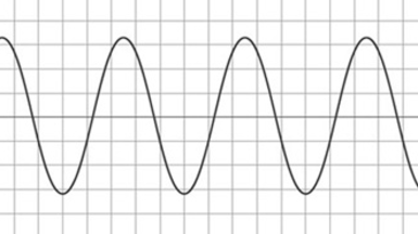 Fourier Series and Analysis : Introduction & Applications