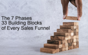 The 7 Phases & 33 Building Blocks of Every Sales Funnel The 7 Phases & 33 Building Blocks of Every Sales Funnel