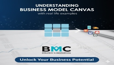 Understanding Business Model Canvas with real life examples Understanding Business Model Canvas with real life examples
