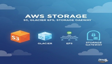 sample Tutorialspoint certificate