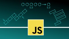 JavaScript Interview Prep Course with Practice Problems JavaScript Interview Prep Course with Practice Problems