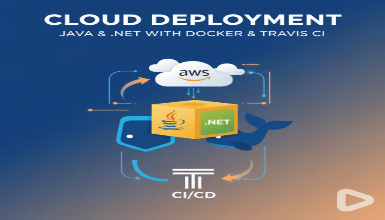 Docker to Amazon AWS Deploy Java and .NET Apps with Travis CI