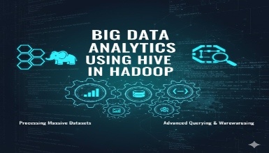Big Data Analytics Using Hive In Hadoop Big Data Analytics Using Hive In Hadoop