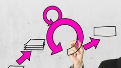 Agile Project Management: Scrum Step by Step Course with Examples Agile Project Management: Scrum Step by Step Course with Examples