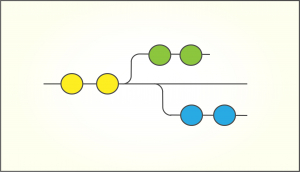 MASTER Git and Github for DevOps CI/CD MASTER Git and Github for DevOps CI/CD