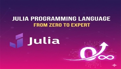 sample Tutorialspoint certificate