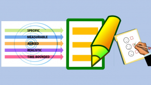 How to Write a Smart Functional Spec for SAP SD Z-Report How to Write a Smart Functional Spec for SAP SD Z-Report