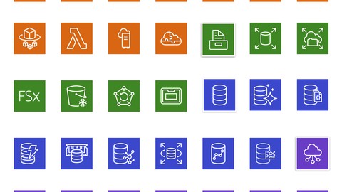 The AWS Course The AWS Course