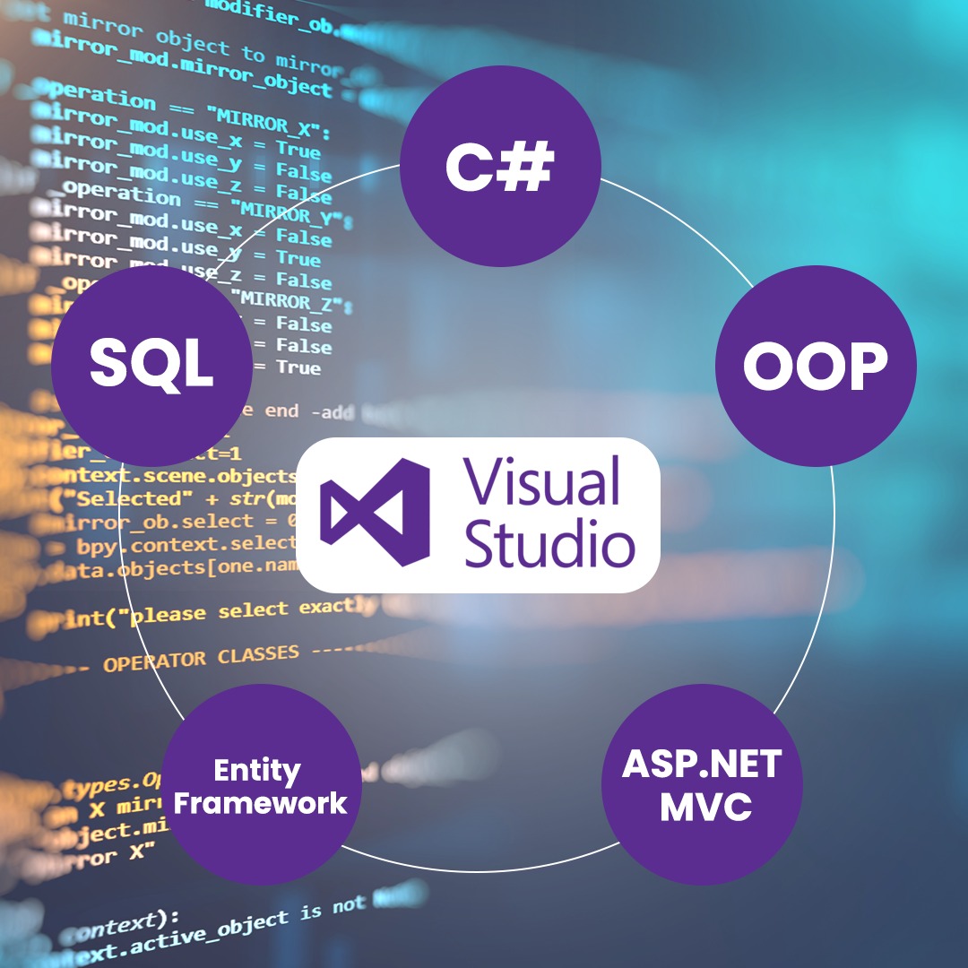 Best Entity Framework Certification Courses Online 2024 Tutorialspoint Best entity framework certification courses online 2024 tutorialspoint