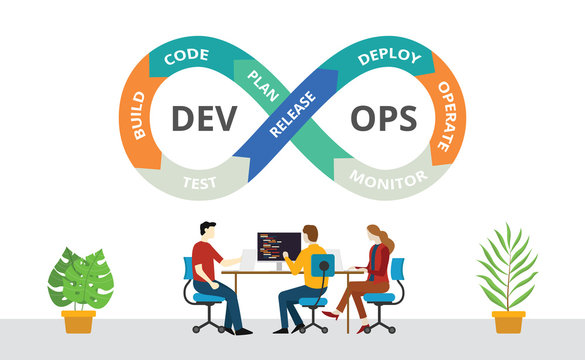 DevOps Beginners to Advanced Course - Decoding DevOps with Projects DevOps Beginners to Advanced Course - Decoding DevOps with Projects