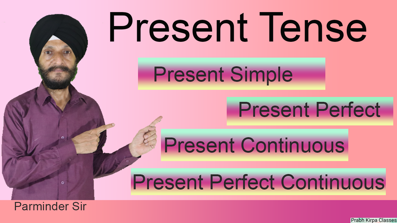 Present Tense Present Tense