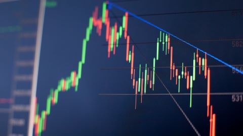 Technical Analysis 101: Chart Patterns for Day Trading Technical Analysis 101: Chart Patterns for Day Trading
