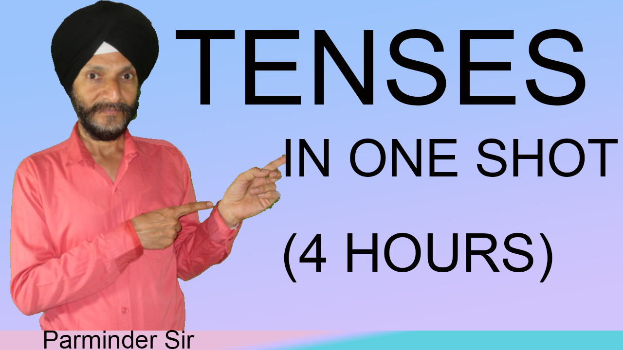 Tenses in One Shot Tenses in One Shot