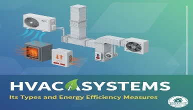 HVAC Systems: Its Types and Energy Efficiency Measures