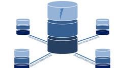 SAP BW/4HANA Training Course SAP BW/4HANA Training Course