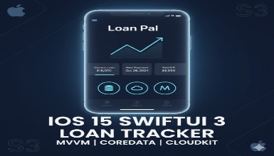iOS 15 SwiftUI 3 Loan Tracker MVVM, CoreData, and Cloud Kit