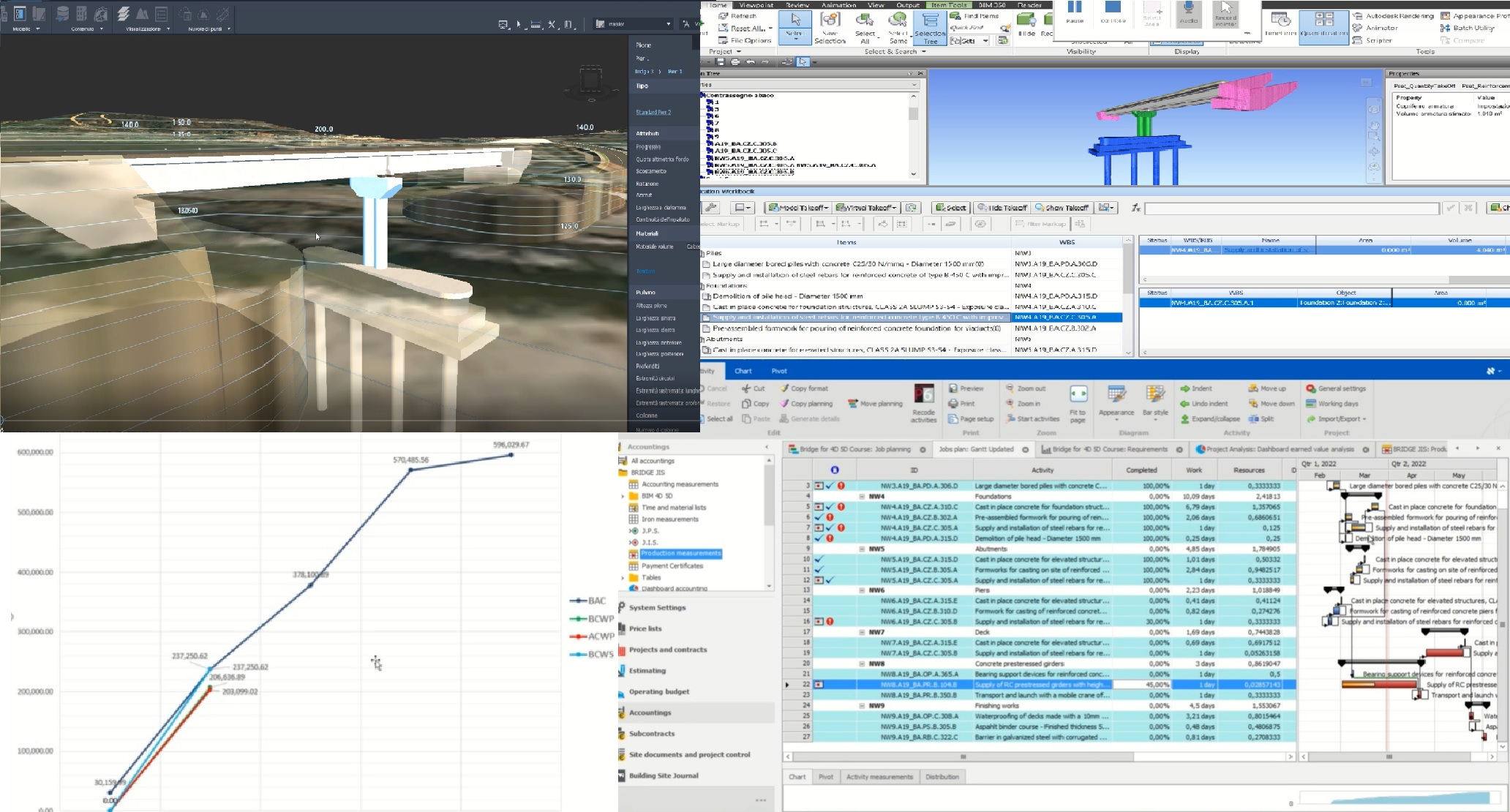 4D & 5D BIM for Project Controls Managers 4D & 5D BIM for Project Controls Managers