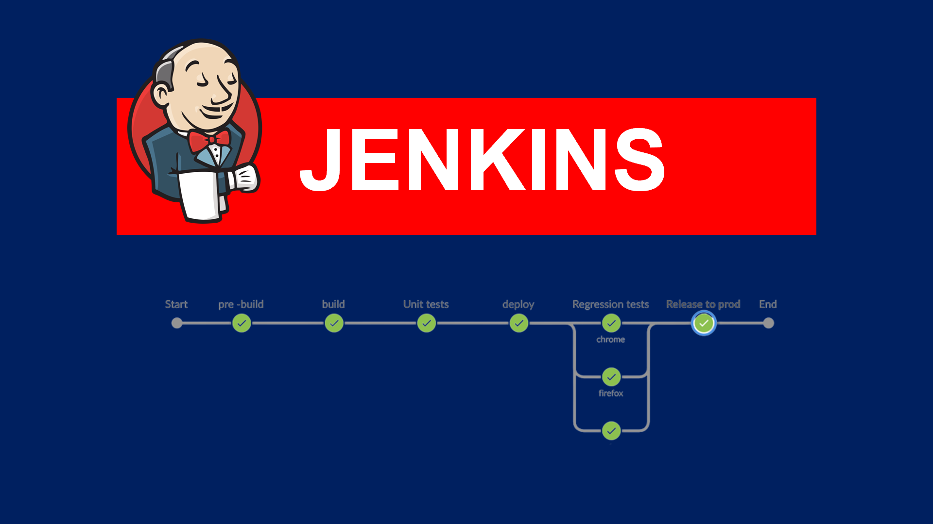 Jenkins Pipelines - Step By Step Course Jenkins Pipelines - Step By Step Course